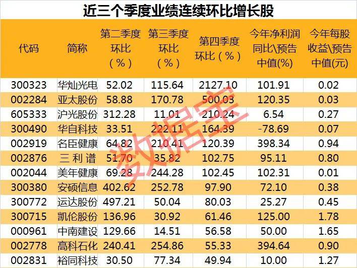 新澳门六开奖结果查询,收益成语分析落实_yShop81.958