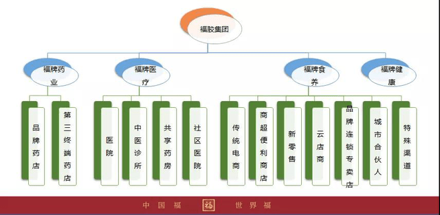 新澳门精准四肖期期中特公开,理论解答解释定义_Console71.552