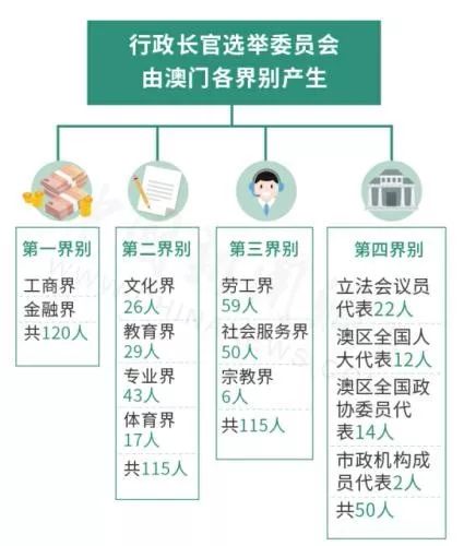 新澳门今天最新免费资料,安全性方案设计_LT87.958