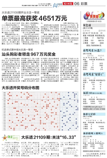 新澳天天免费资料单双大小,迅速执行设计方案_The12.385