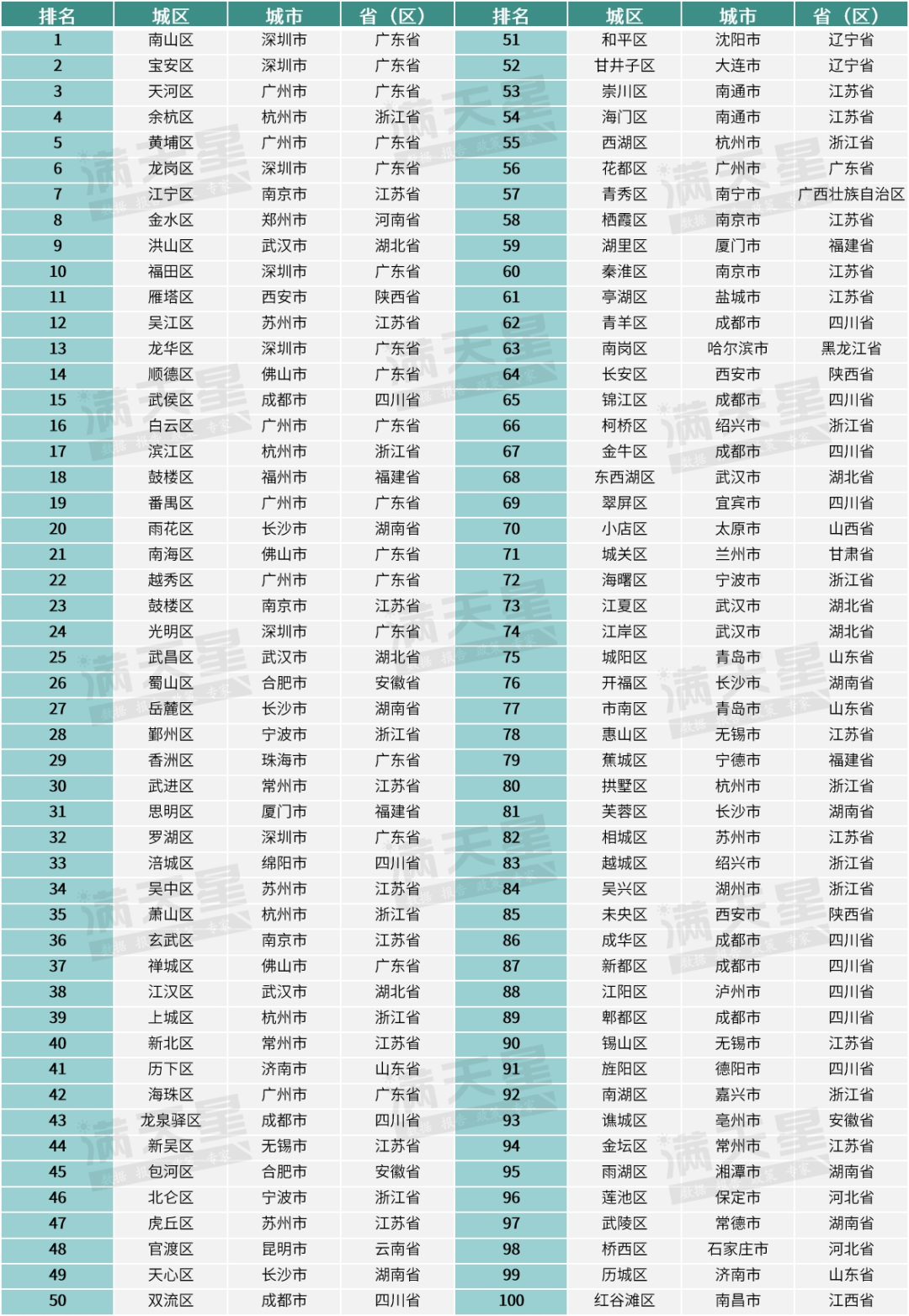 澳门一码一肖100准吗,创新设计计划_R版62.700