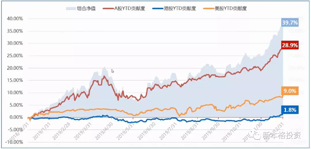 跑狗图993994高清跑狗图的安全性,安全性策略解析_特供款65.614