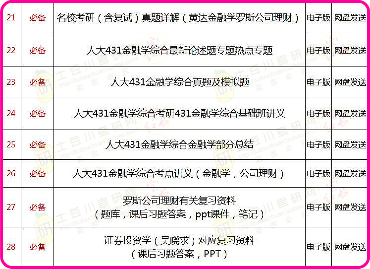 新奥好彩免费资料大全,专业解析评估_终极版21.471