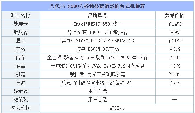 2024澳门天天六开奖怎么玩,现状解读说明_VR98.875