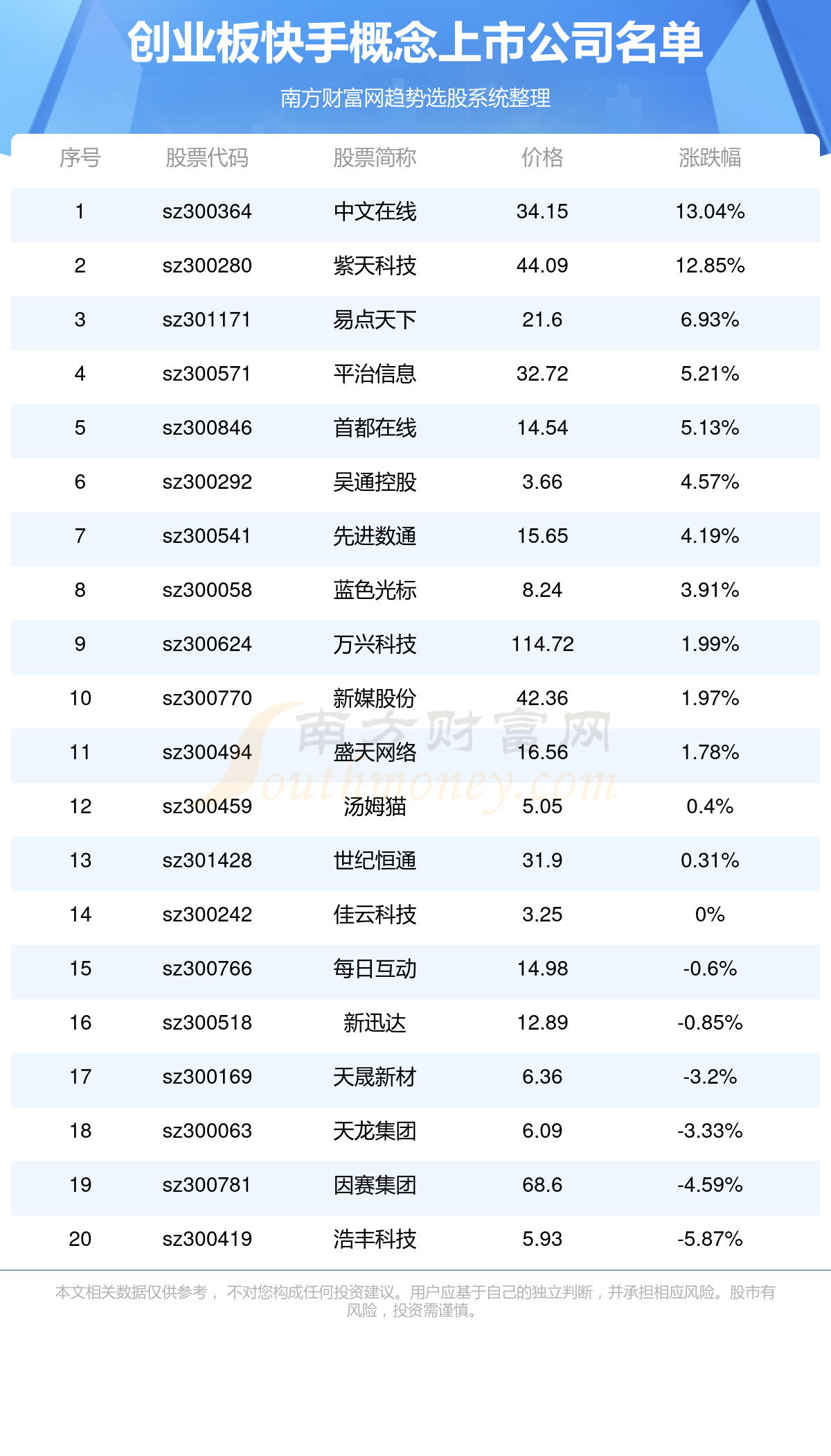 澳门三中三码精准100%,收益成语分析落实_1080p80.542