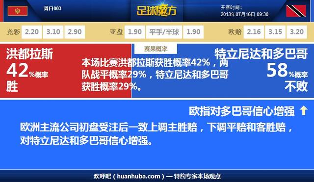 2024澳门特马今晚开奖138期,数据驱动设计策略_苹果23.293