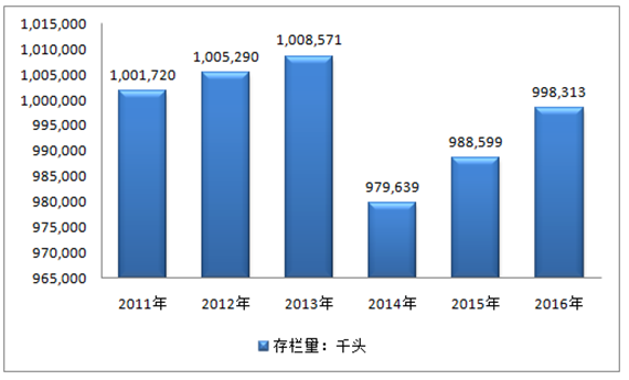 2024年正版资料免费大全视频,经济性执行方案剖析_免费版15.251