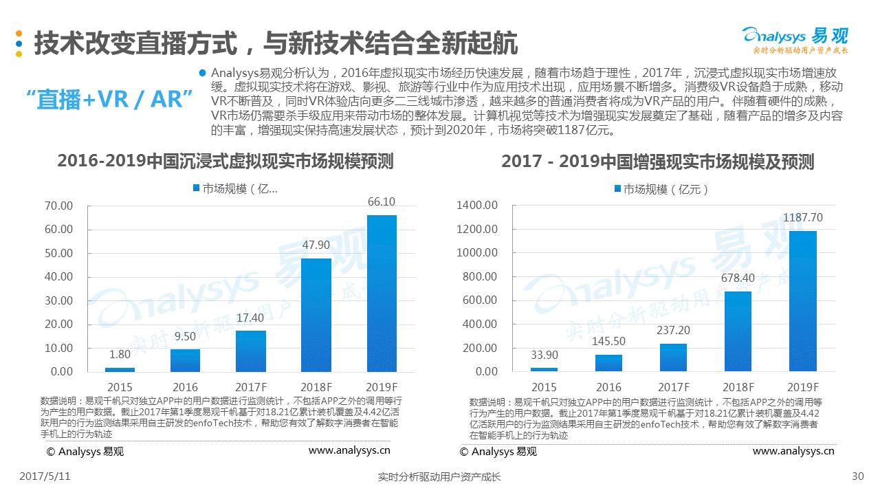 澳门六开奖结果2024开奖记录今晚直播,创新落实方案剖析_HarmonyOS18.621