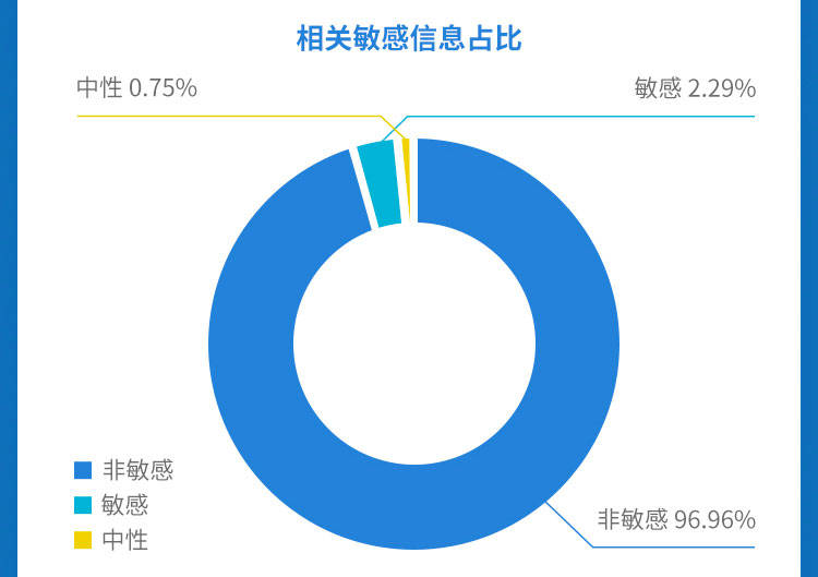 六和彩资料有哪些网址可以看,广泛的解释落实支持计划_Z53.125