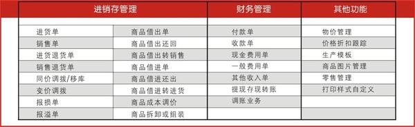 2024管家婆一肖一特,实地验证数据应用_精简版105.220