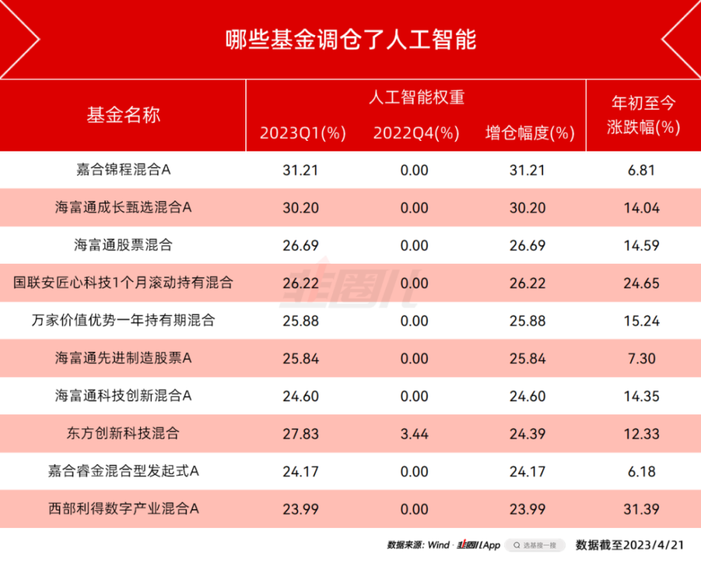 2024年澳门特马今晚号码,仿真实现技术_Prestige26.375