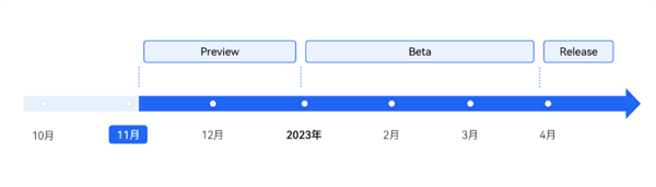 2004年一肖一码一中,深层设计数据策略_HarmonyOS89.489