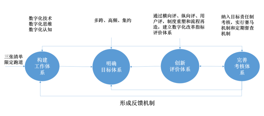 新澳门历史所有记录大全,高效实施策略设计_精装款60.999