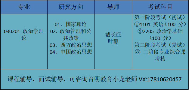 ╯女人，就要忠自我的男人 第3页