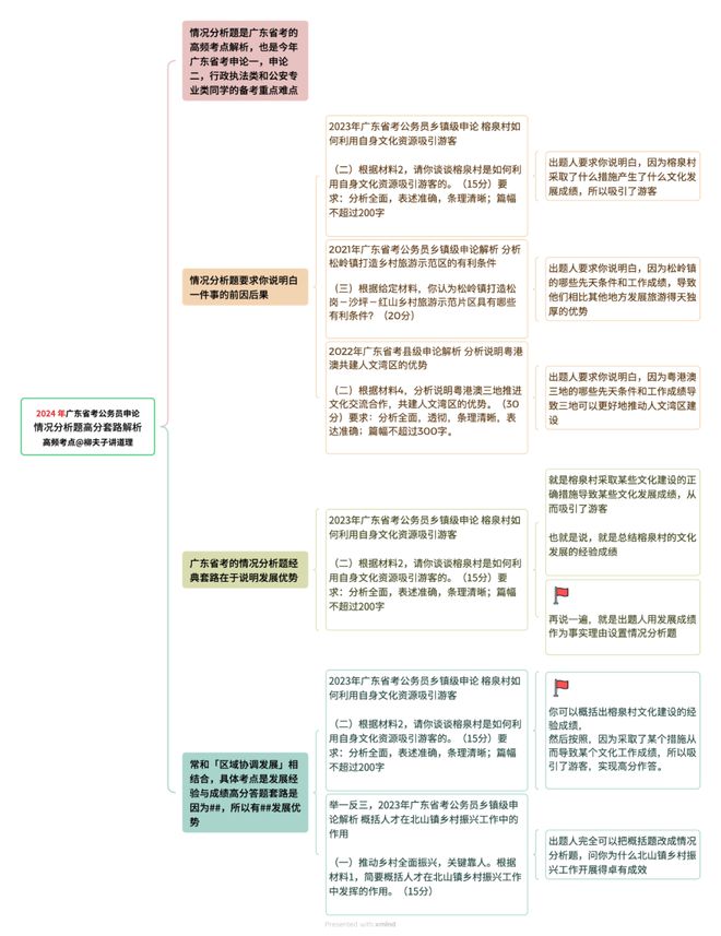 626969澳彩资料2024年,动态说明解析_2DM30.978