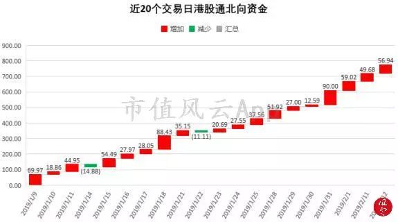 港澳天天彩免费资料,稳定执行计划_eShop33.170