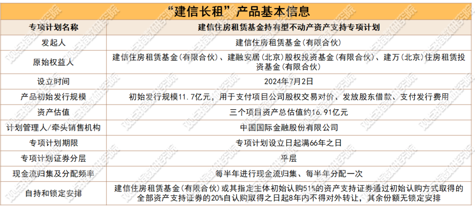 2024新奥资料免费公开,综合性计划评估_Superior33.50