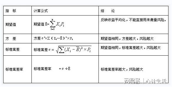 新奥最新资料单双大全,稳定评估计划_iShop16.174