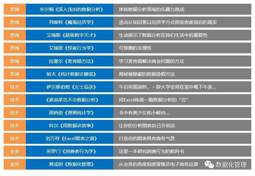 4949澳门最快开奖结果,全面应用数据分析_进阶款81.207