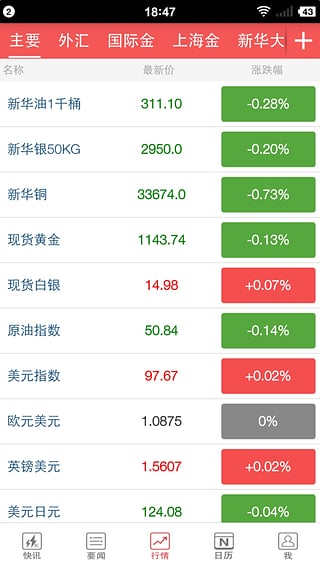 新澳天天开奖资料大全1038期,数据计划引导执行_VIP25.159