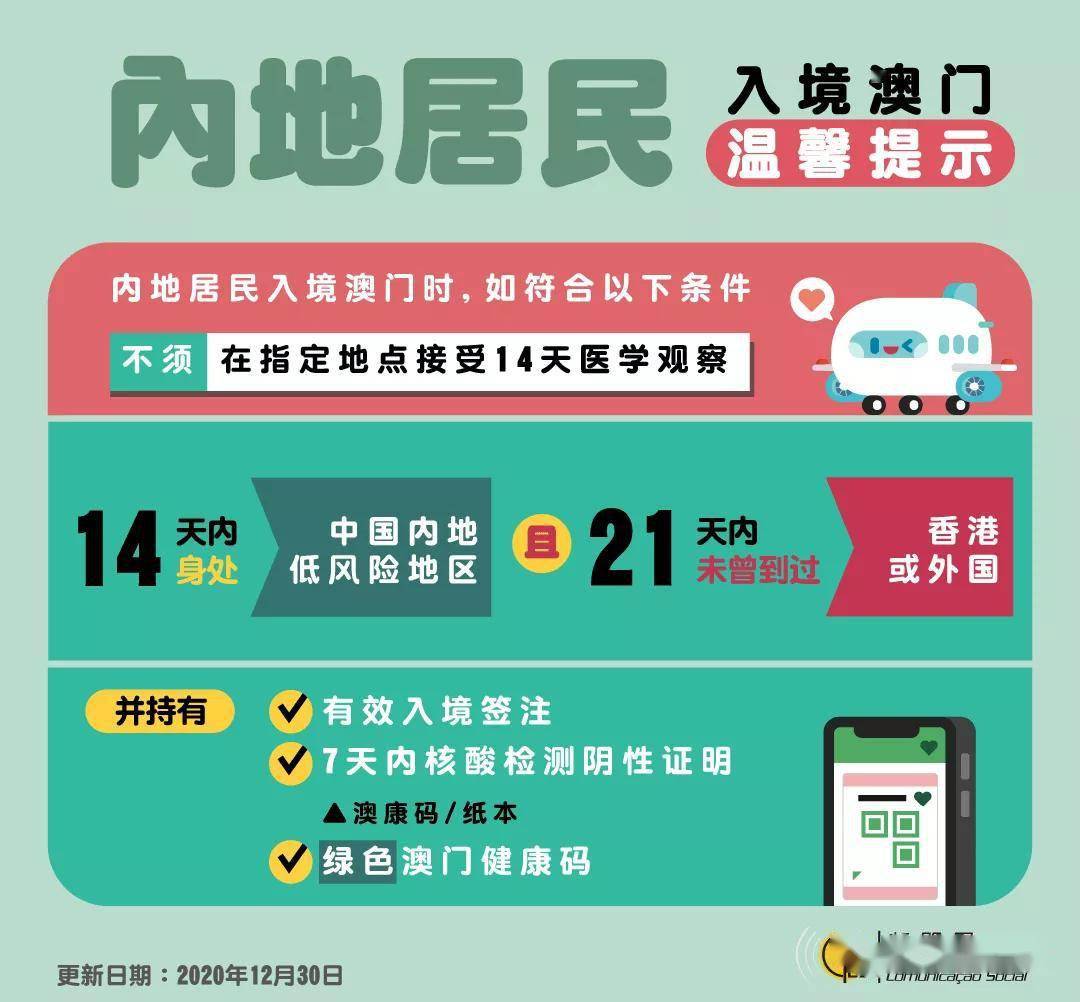 澳门移民最新条件概览