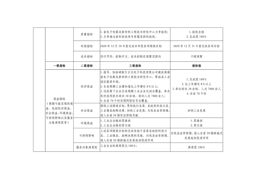 随遇而安 第3页