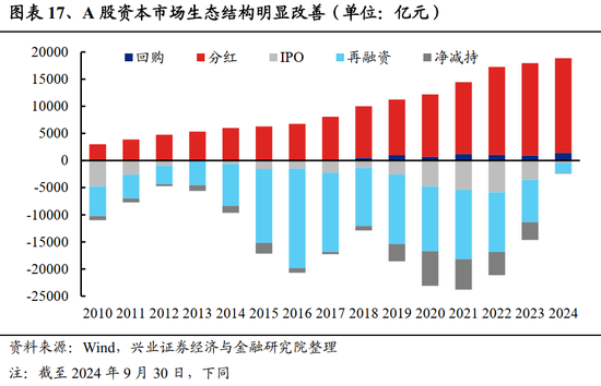 2024澳门王中王100%期期中,市场趋势方案实施_N版88.561