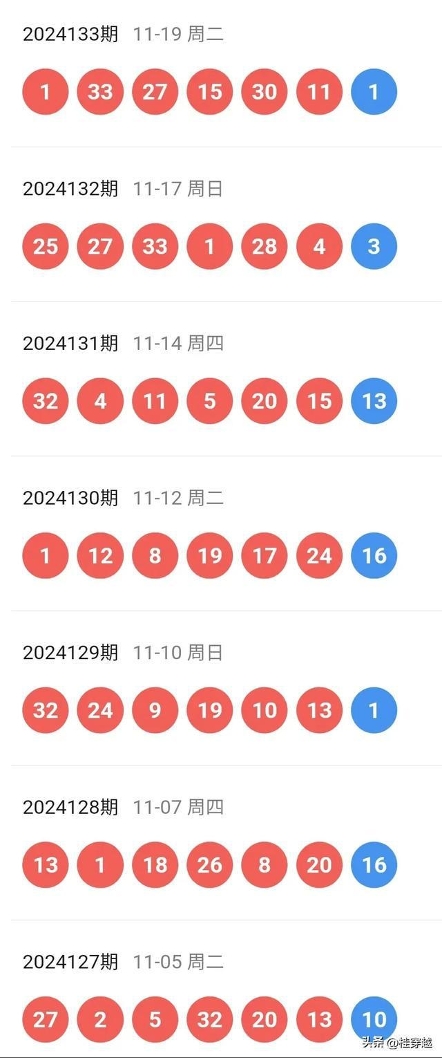 2024今晚澳门开奖结果,精细执行计划_Notebook48.714