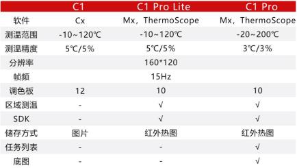 2024新澳开奖结果+开奖记录,全面分析应用数据_豪华版14.411