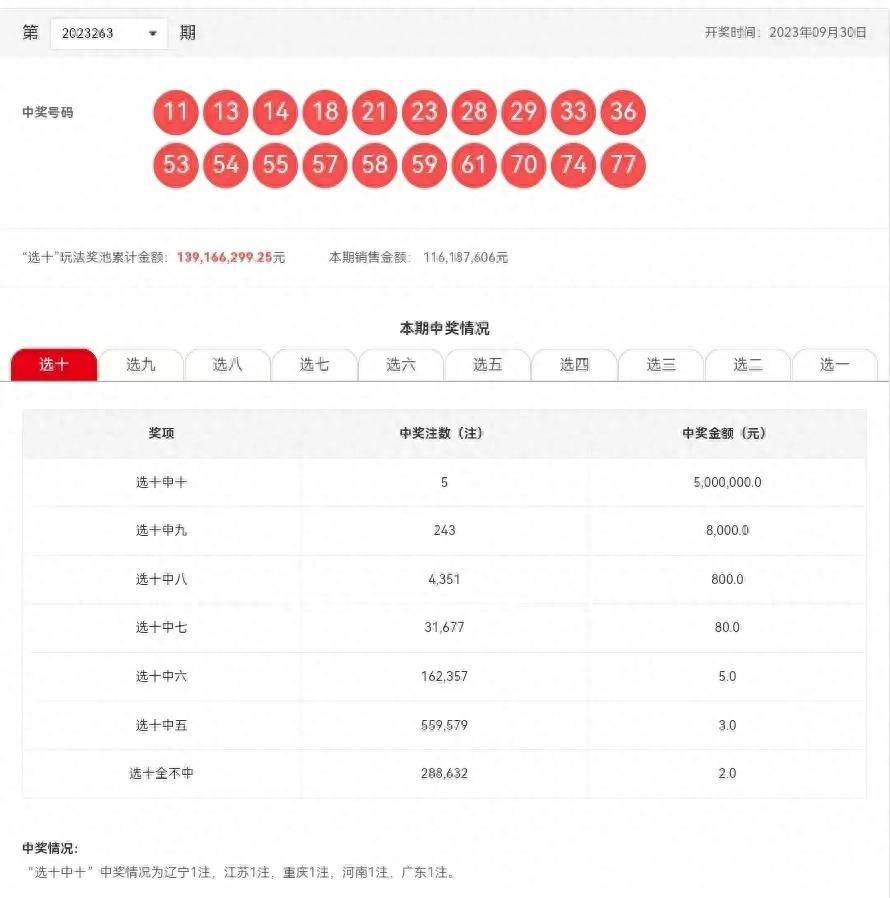 梦寐以求的温柔 第3页