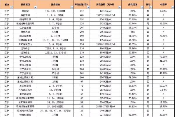 四期期必开三期期期准一,结构化推进评估_MT28.835