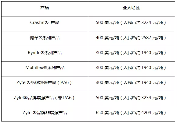 岛屿失梦 第3页