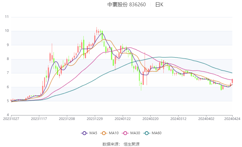 2024香港今期开奖号码,权威诠释推进方式_AR版7.672