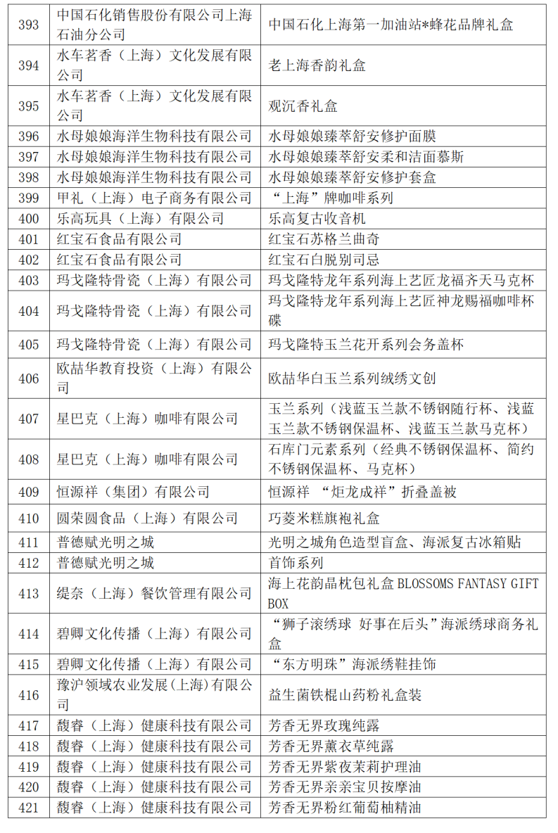 新澳最新内部资料,项目管理推进方案_The23.966