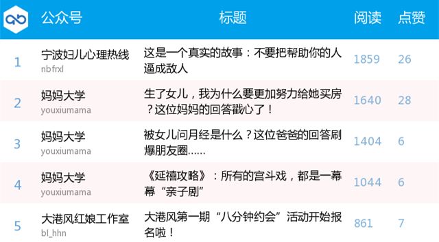 2024新澳门6合彩官方网,深度应用数据策略_set89.162