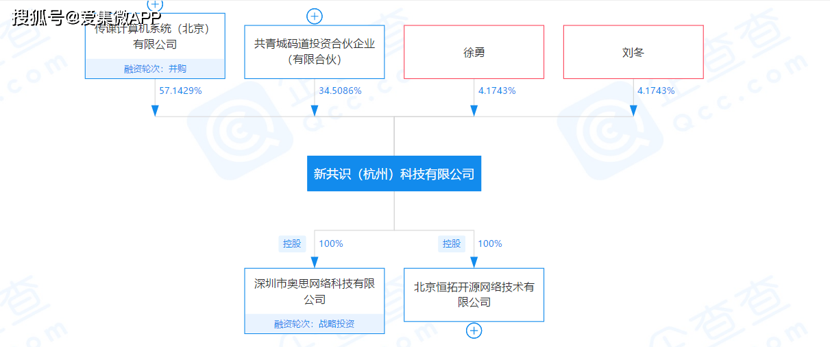 香港开码,仿真实现技术_UHD版84.250