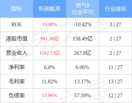 2024新奥资料免费公开,深入执行计划数据_升级版49.63.83