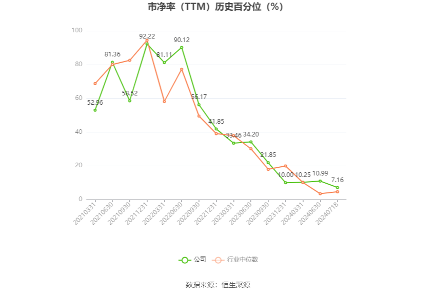 王中王100%期期准澳门,全面数据执行方案_MT58.242