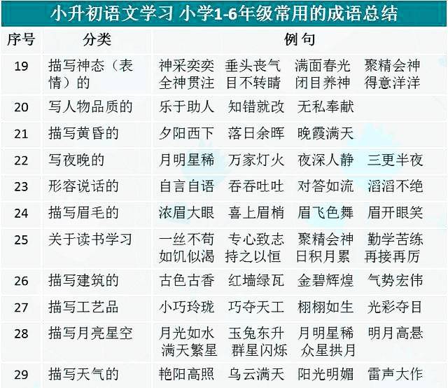 三中三免费资料,收益成语分析落实_专业版150.205