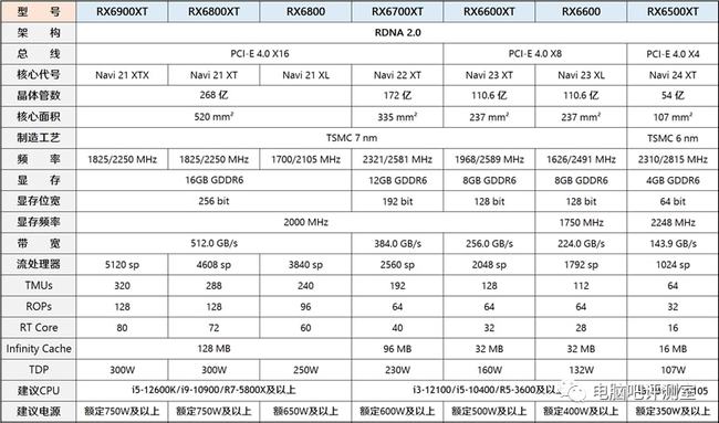 2024免费资料精准一码,定制化执行方案分析_RX版73.481