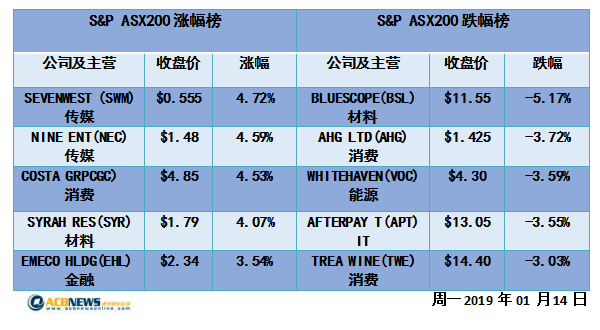 2024新澳开奖结果+开奖记录,数据整合设计方案_纪念版57.878