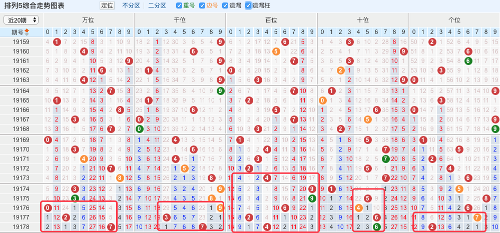 澳门6合开奖结果+开奖记录,创新性计划解析_FHD30.739