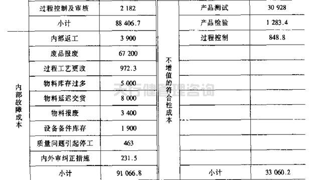 王中王72396.cσm.72326查询精选16码一,完整机制评估_策略版69.842