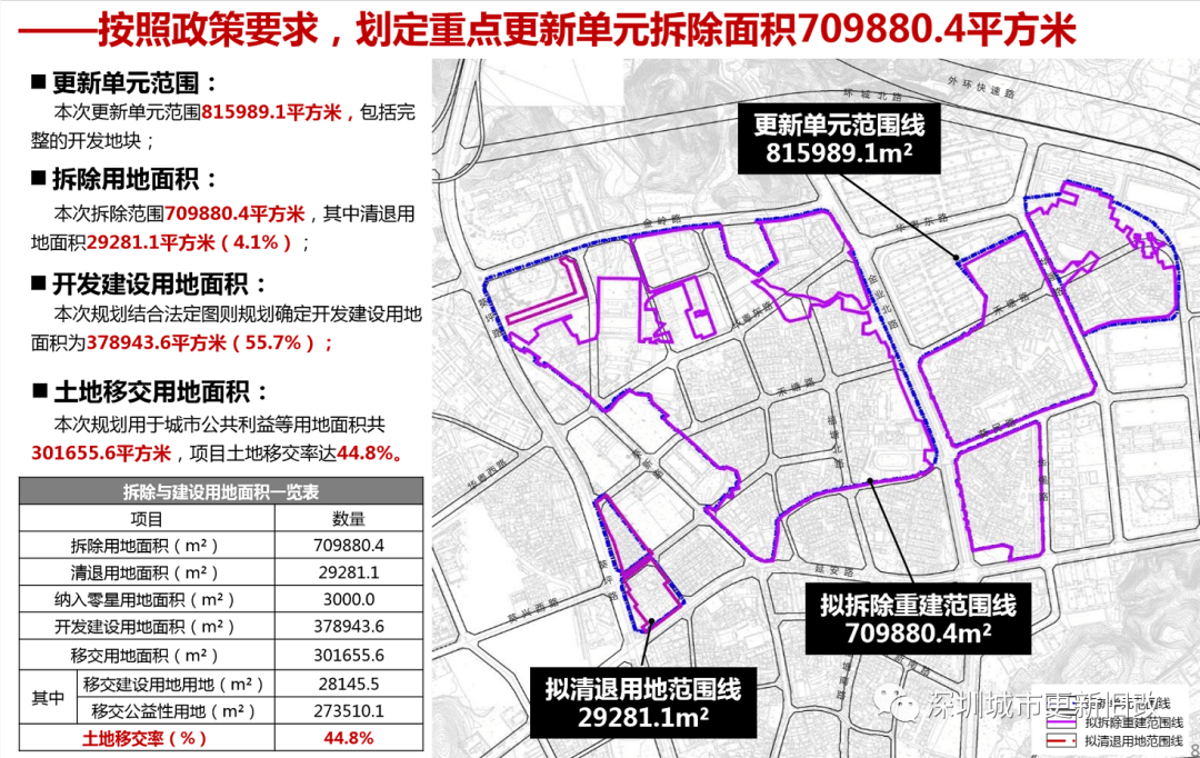 不忘初心 第3页