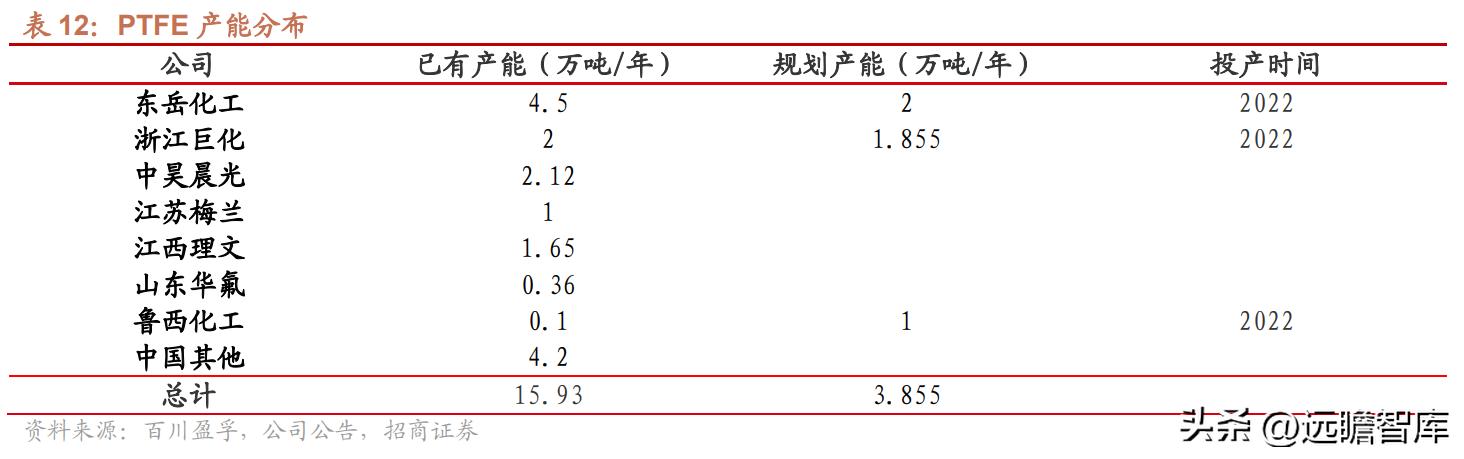 你咬我呀！ 第2页