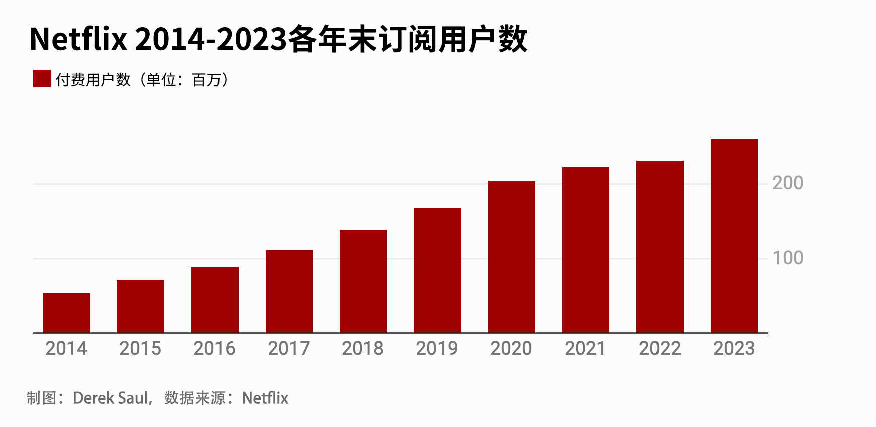 婆家一肖一码100,数据解析计划导向_Tizen90.944