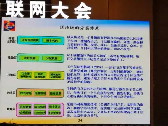 2023澳门管家婆资料正版大全,科技成语分析定义_Mixed43.275