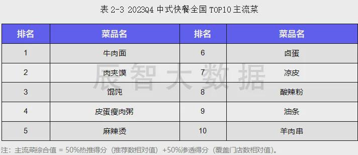 2024年奥门免费资料,科学数据解释定义_限量款90.225