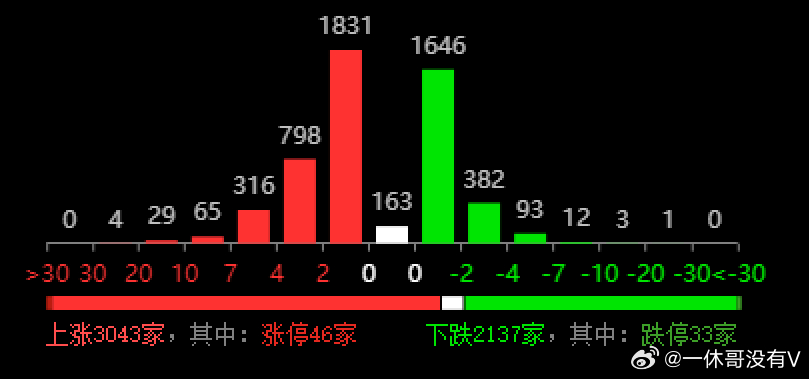 777777788888888最快开奖,深度策略数据应用_限量款99.559