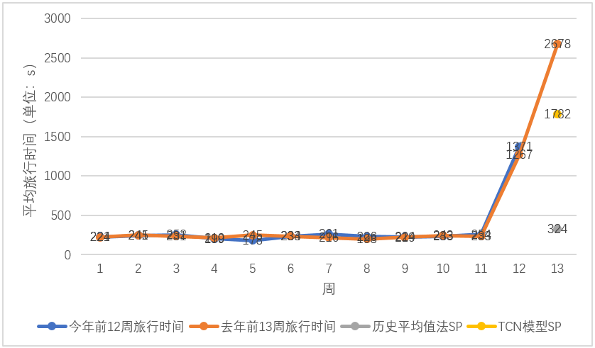 216677新奥彩,深度数据应用实施_领航款56.512